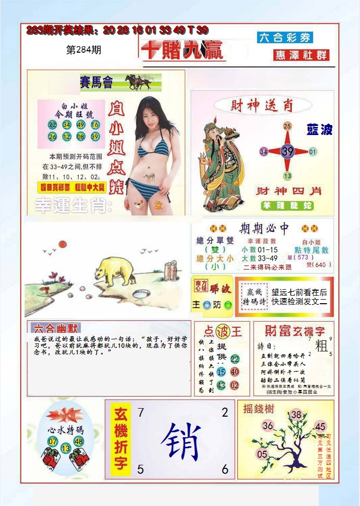 2024284期十赌九羸