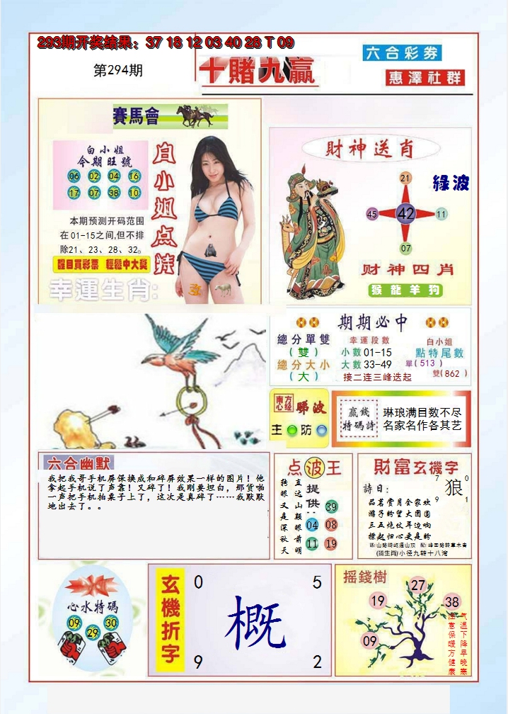 2024294期十赌九羸