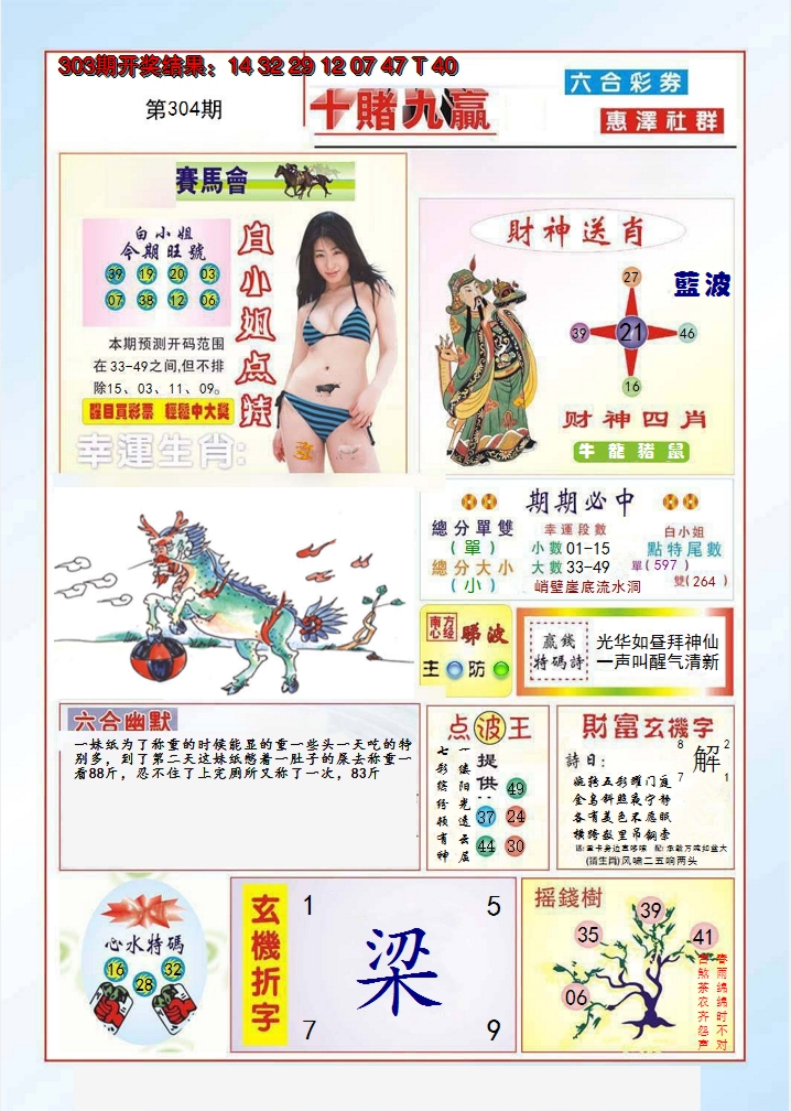 2024304期十赌九羸