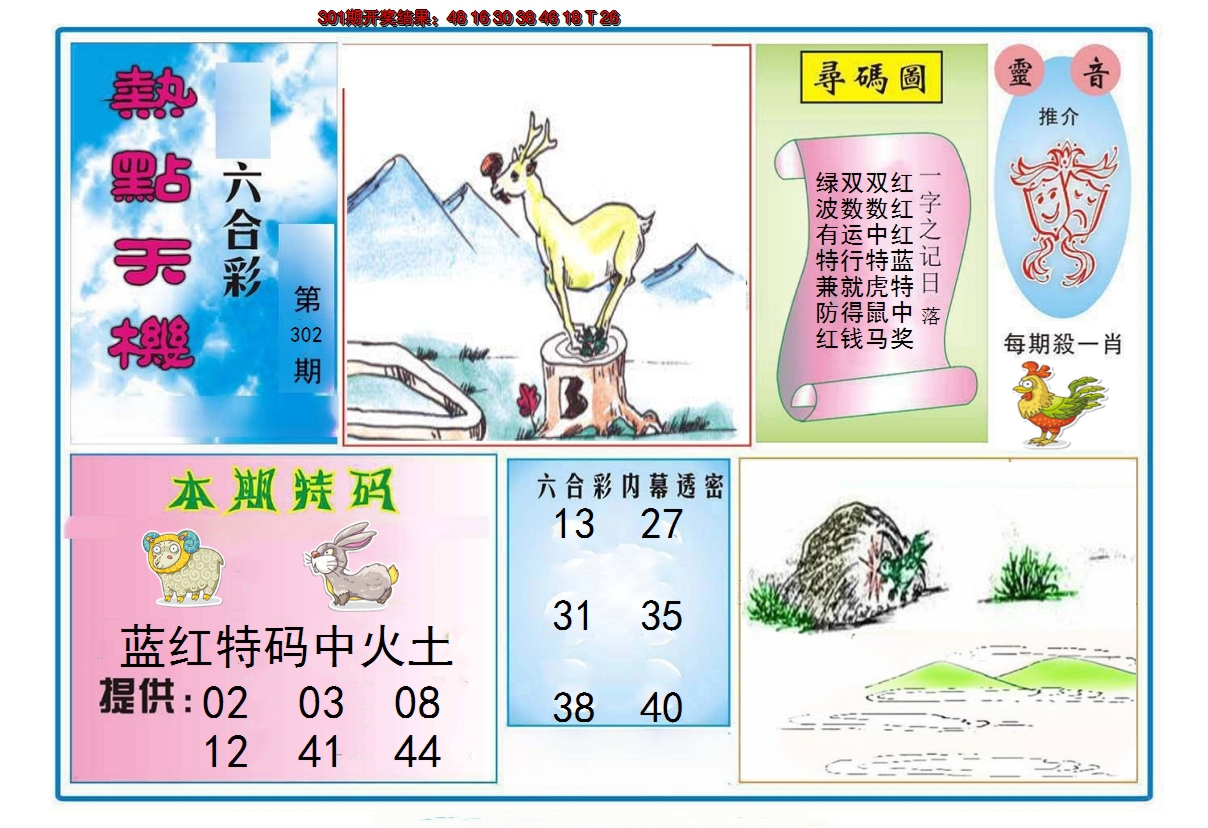 2024302期热点天机