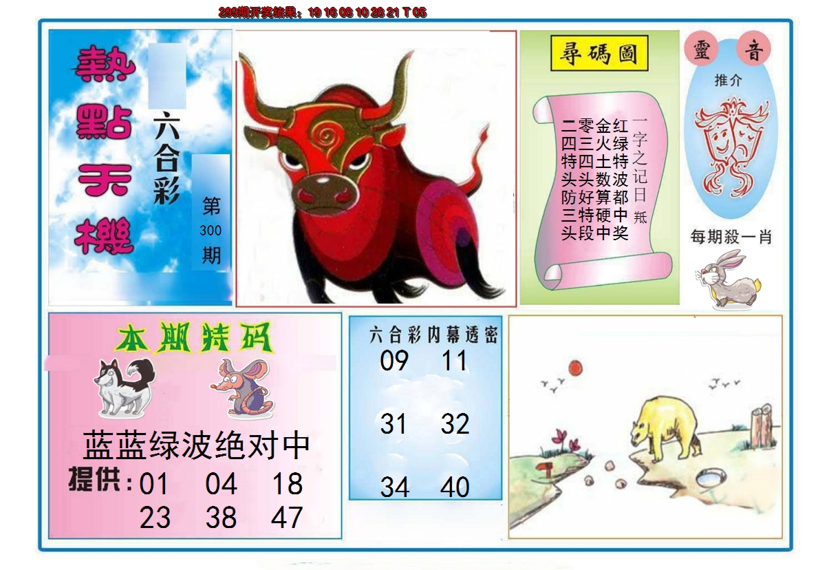 2024300期热点天机