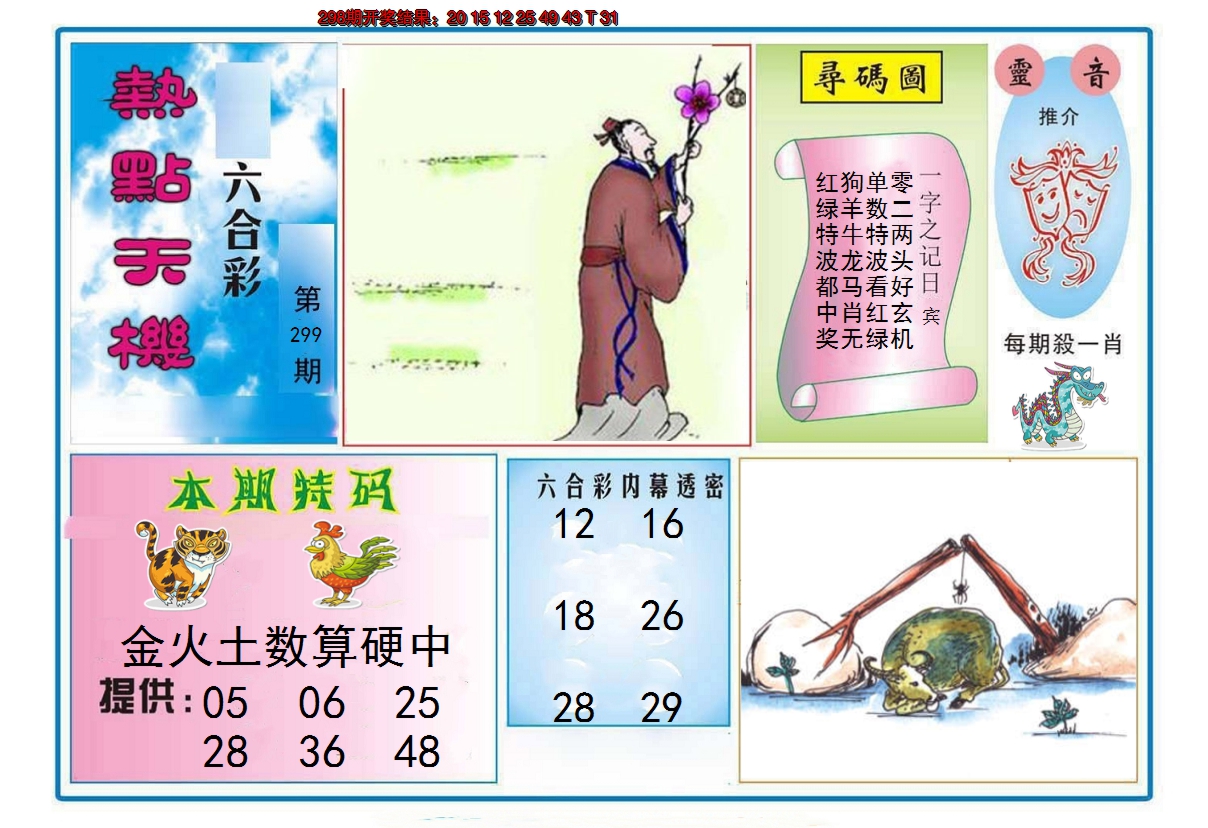 2024299期热点天机