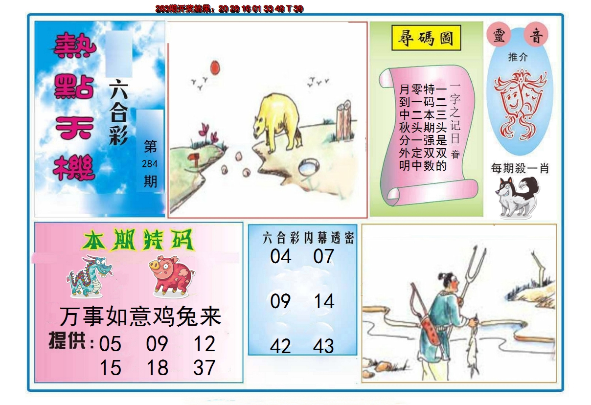 2024284期热点天机
