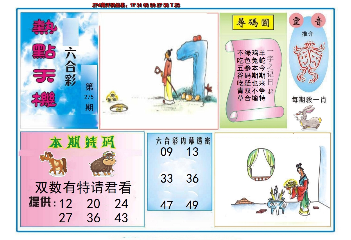 2024275期热点天机