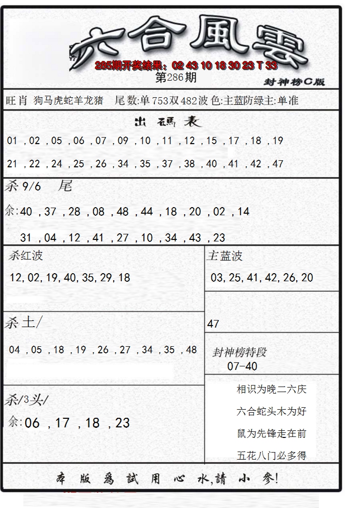 2024286期六合风云B