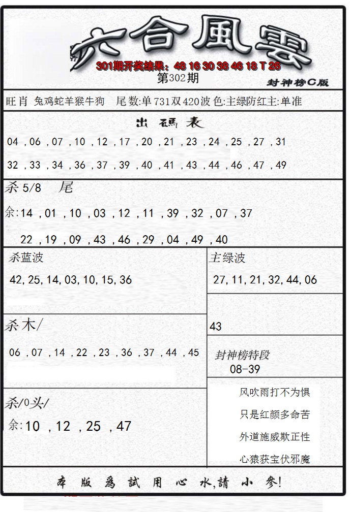2024302期六合风云B