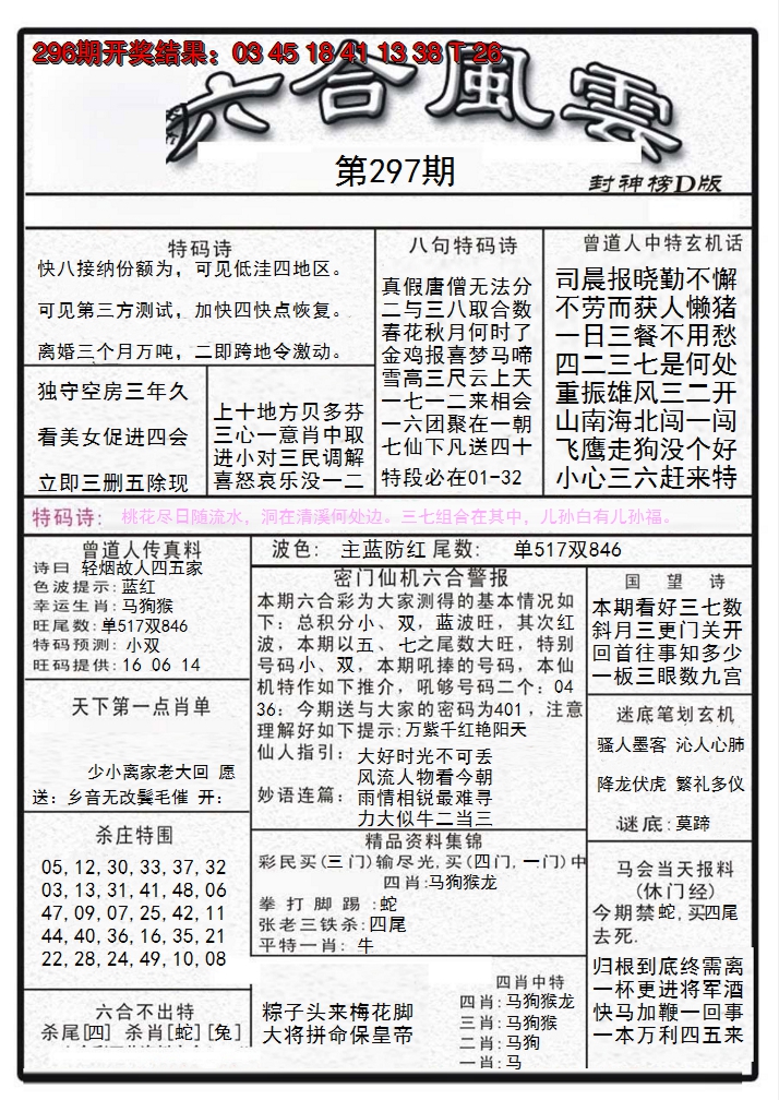 2024297期六合风云A