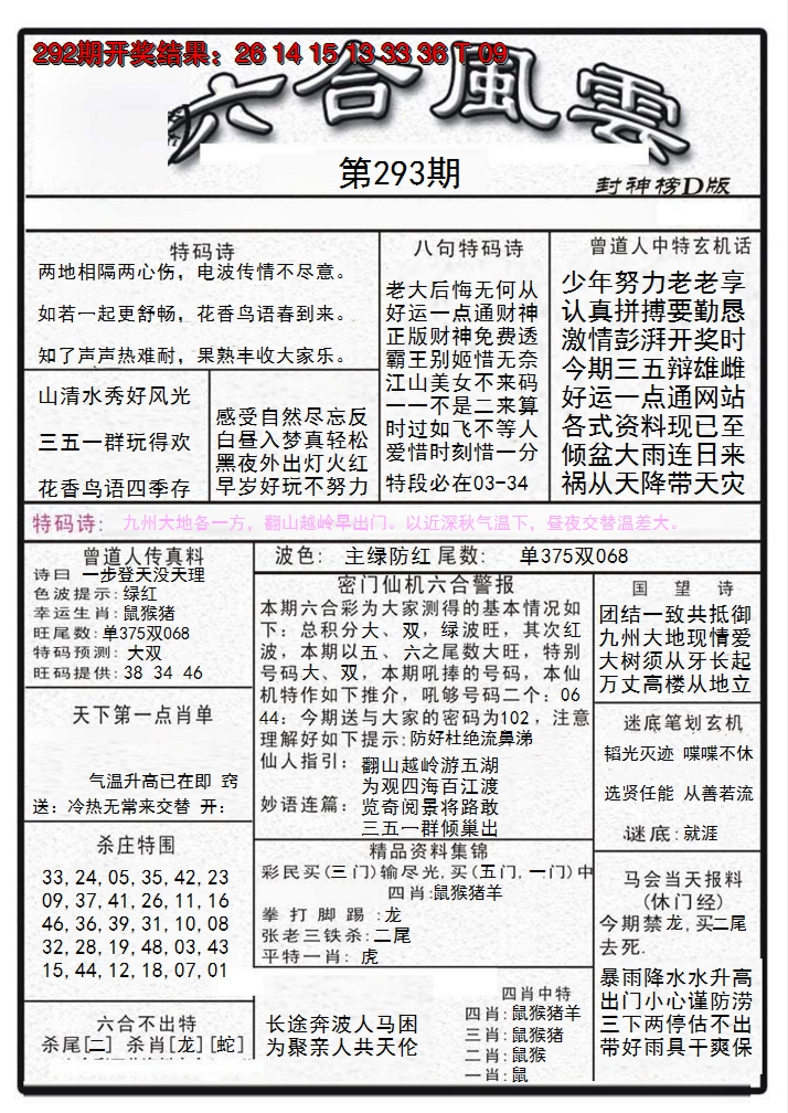 2024293期六合风云A
