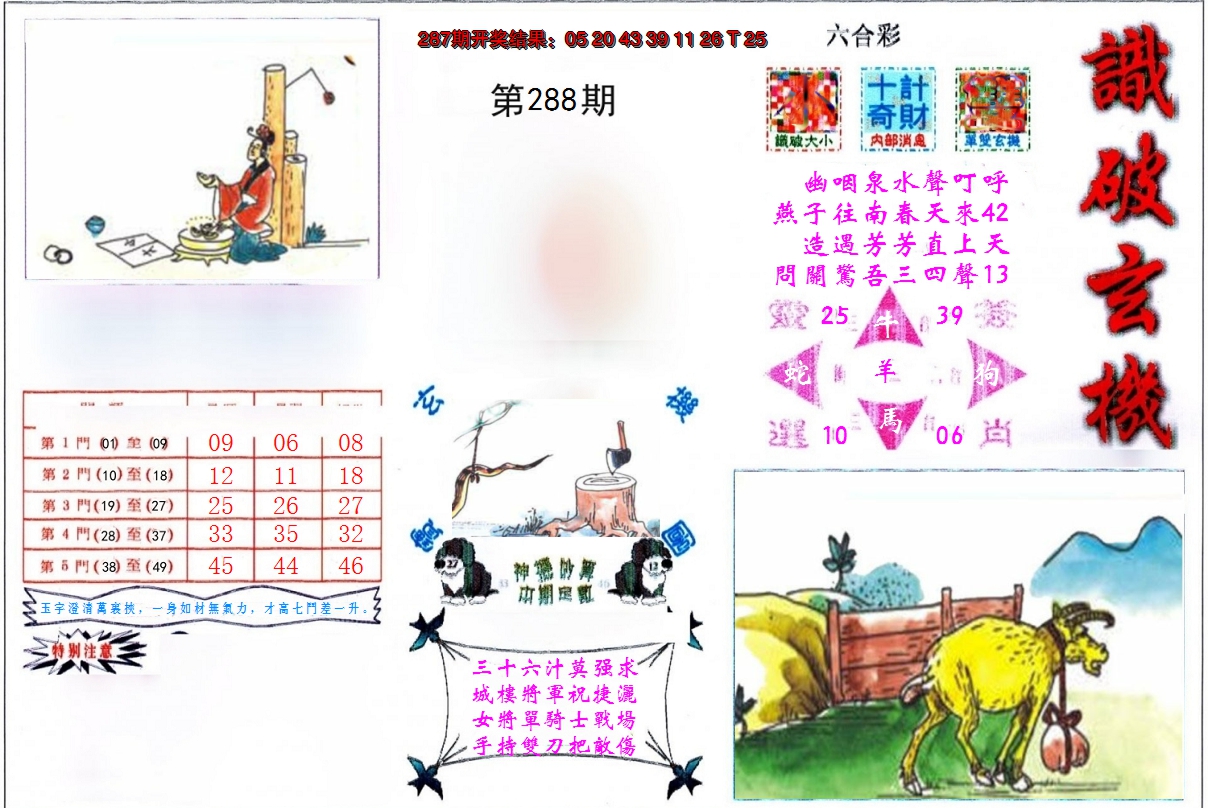 2024288期识破玄机