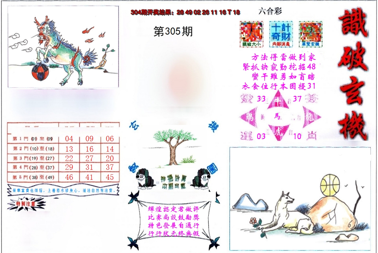 2024305期识破玄机
