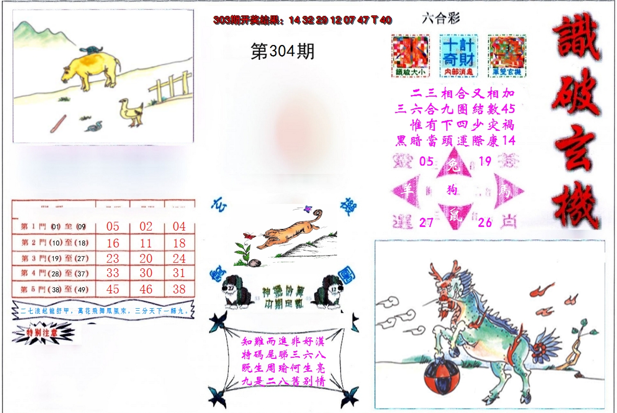 2024304期识破玄机