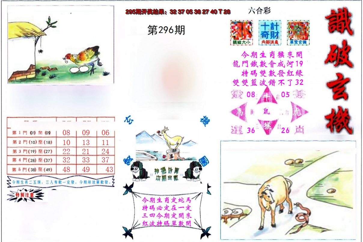 2024296期识破玄机