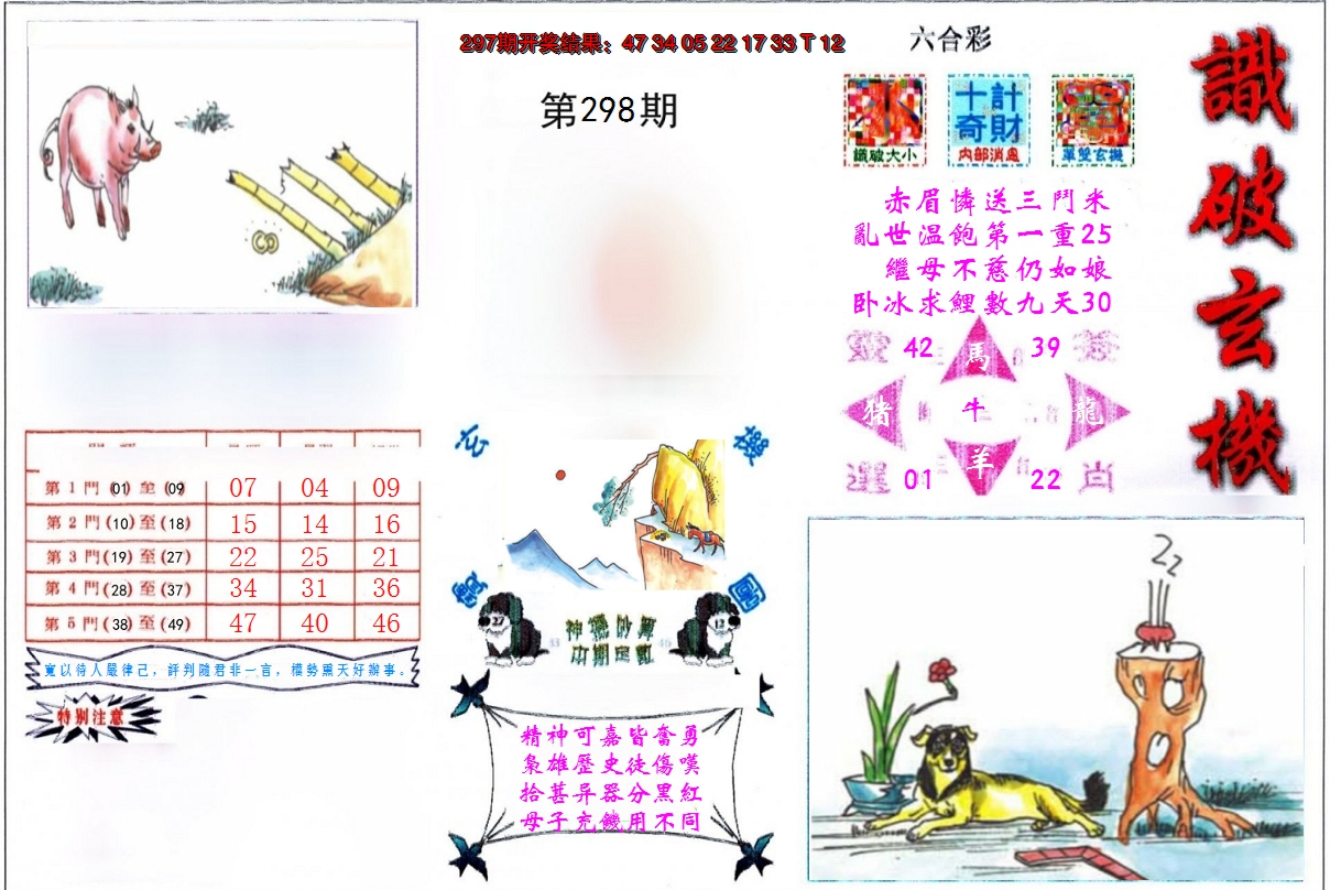 2024298期识破玄机