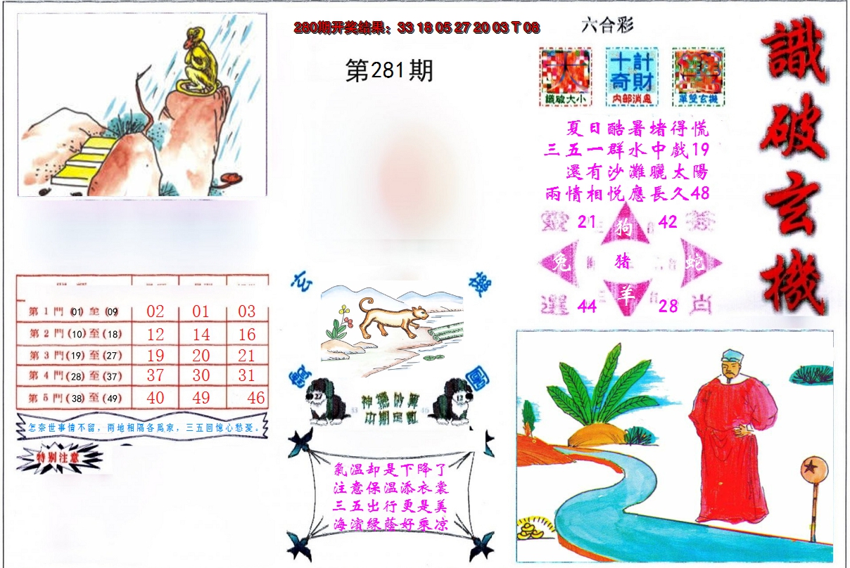 2024281期识破玄机