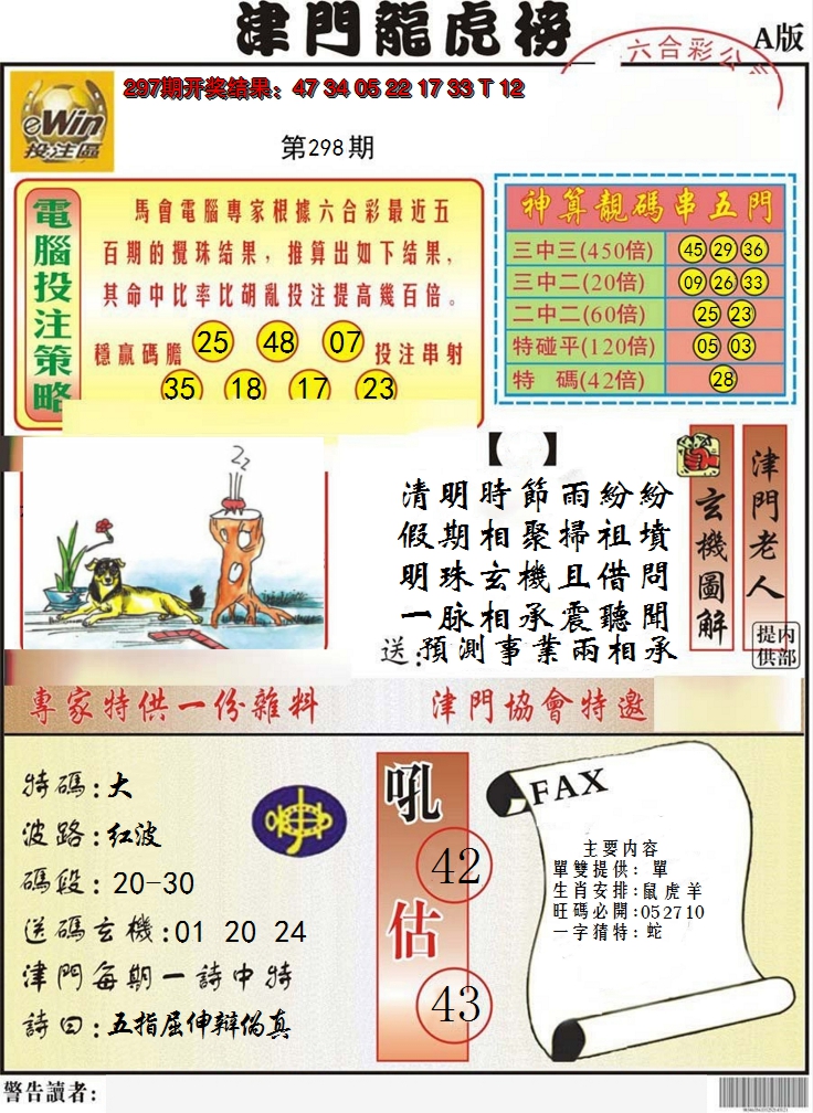 2024298期津门龙虎榜A