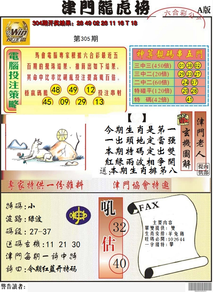 2024305期津门龙虎榜A