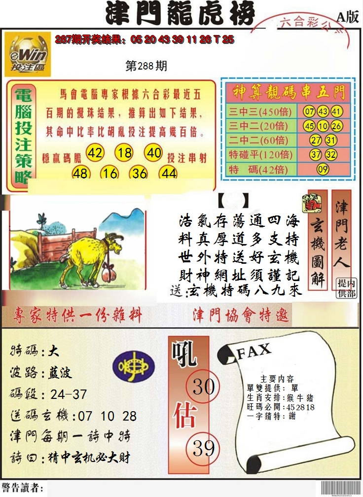 2024288期津门龙虎榜A