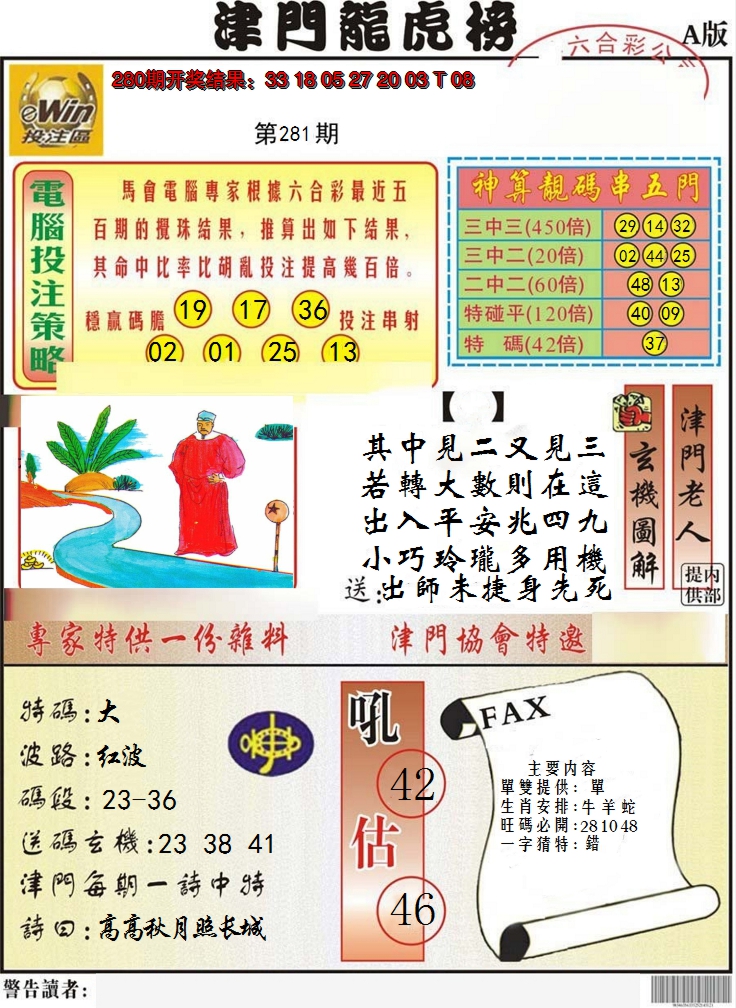 2024281期津门龙虎榜A