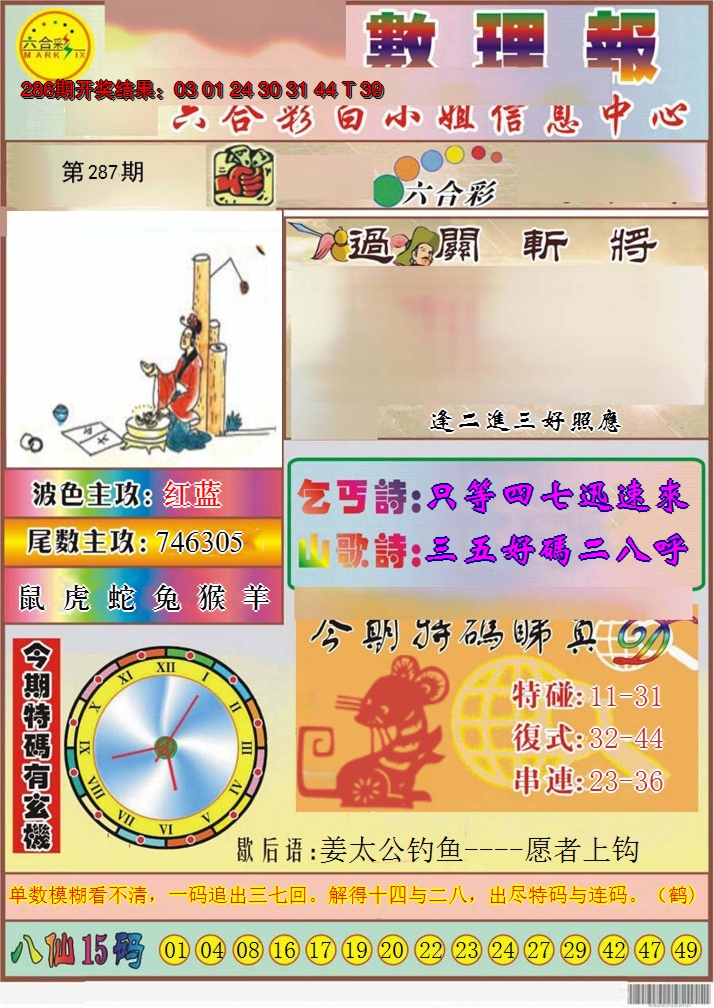 2024287期九龙数理报