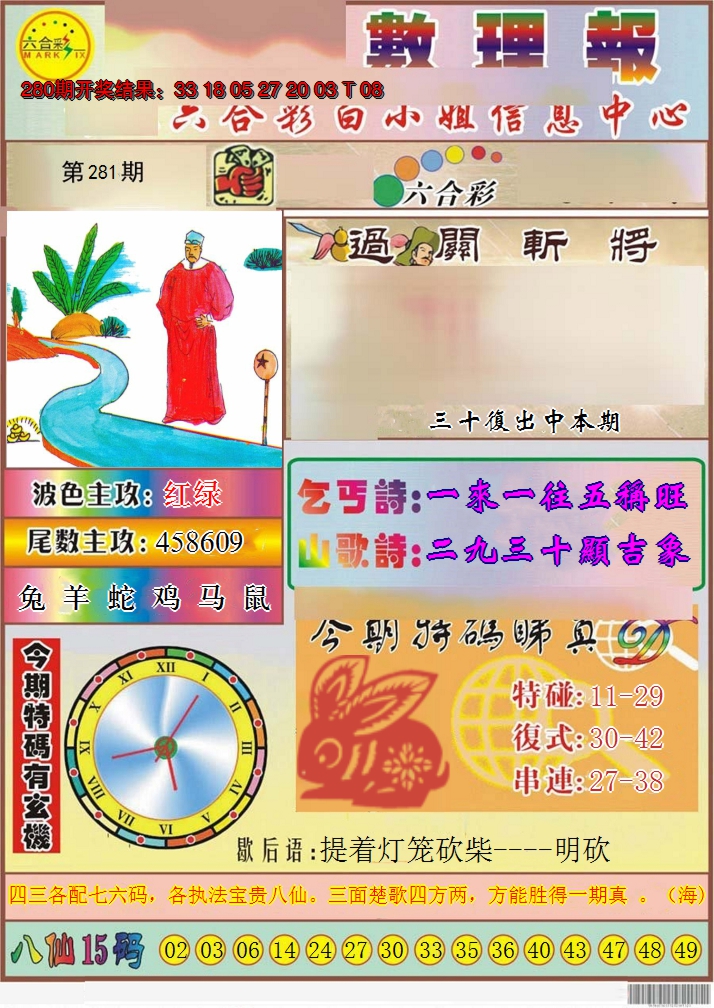 2024281期九龙数理报