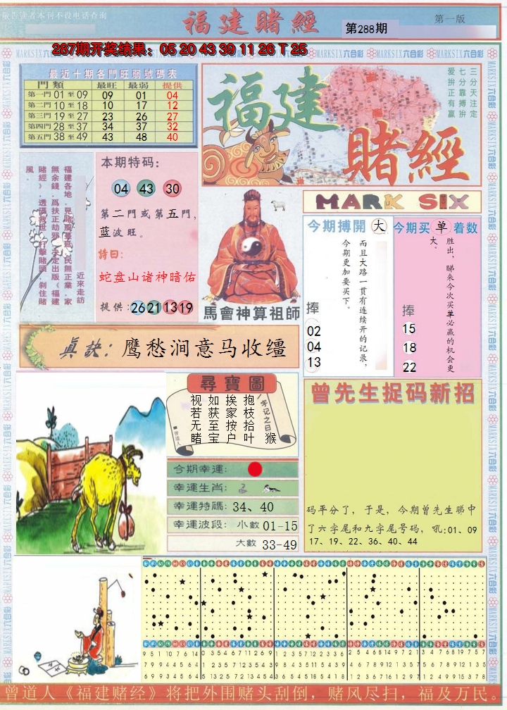 2024288期福建赌经A