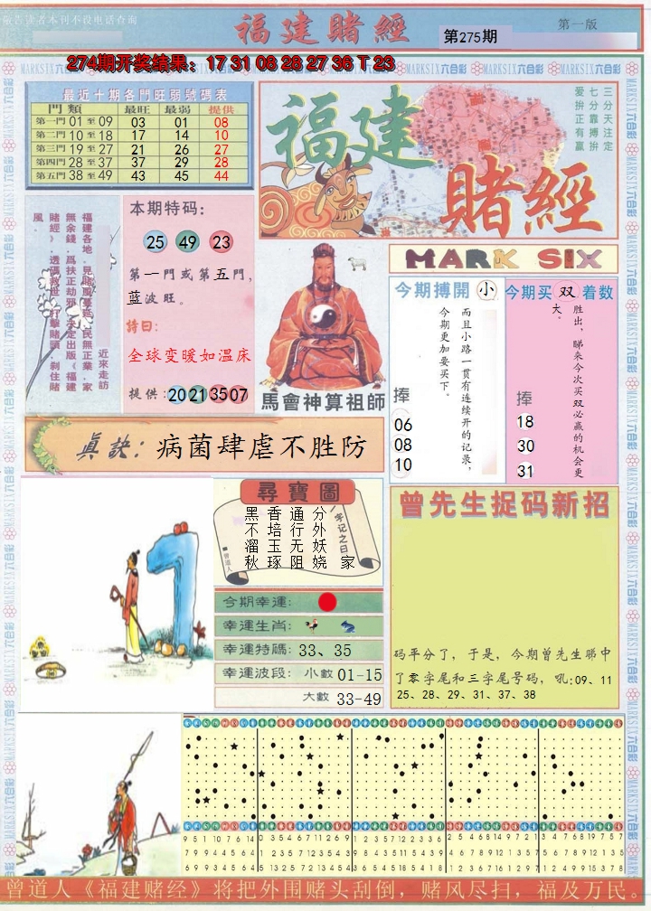 2024275期福建赌经A