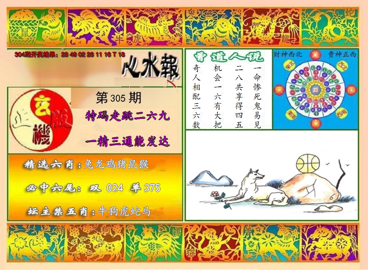 2024305期九龙心水报