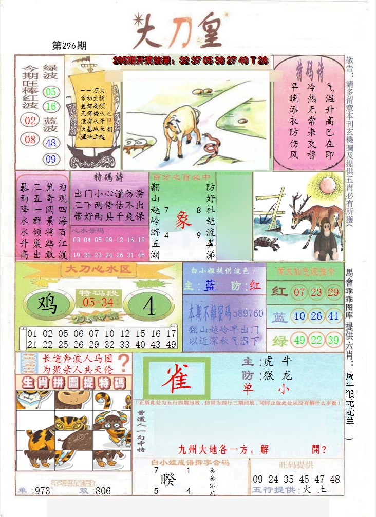 2024296期大刀皇