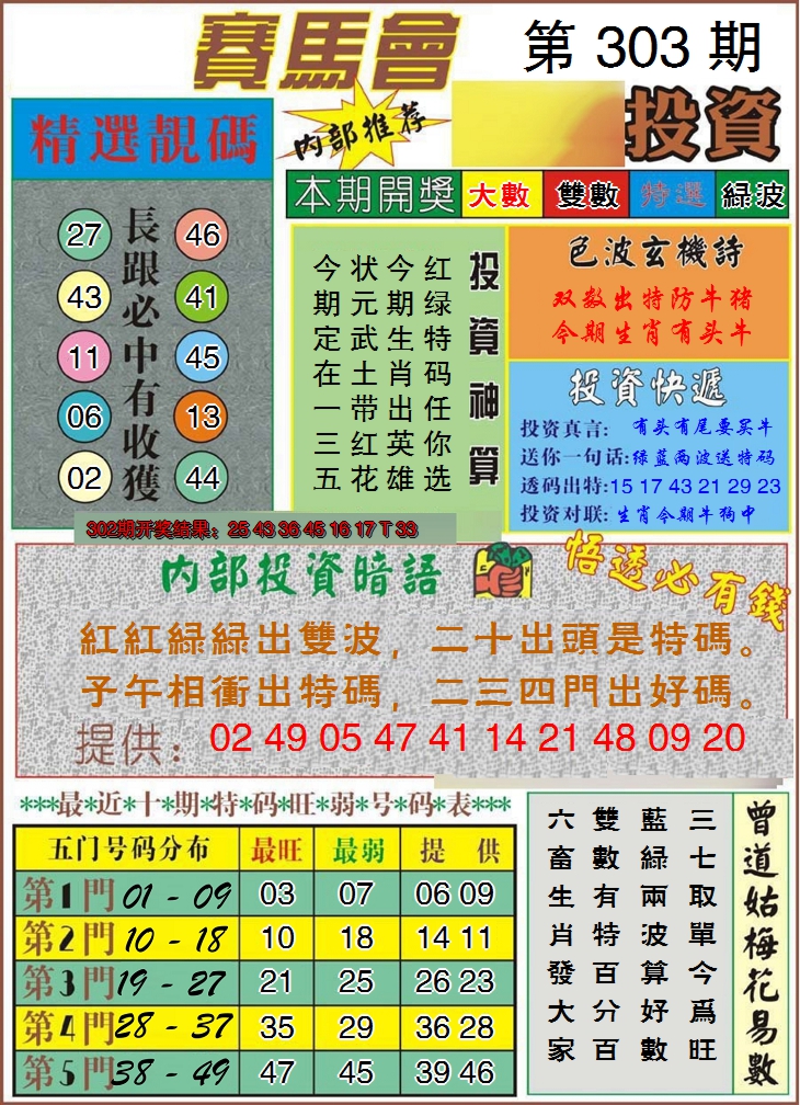 2024303期马会投资