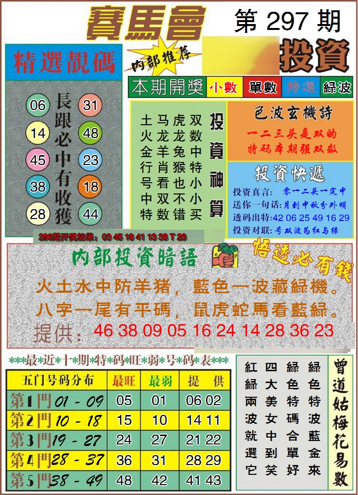 2024297期马会投资