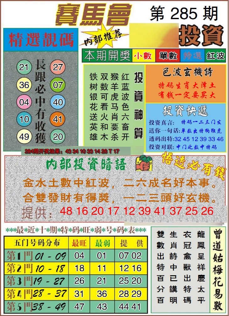 2024285期马会投资