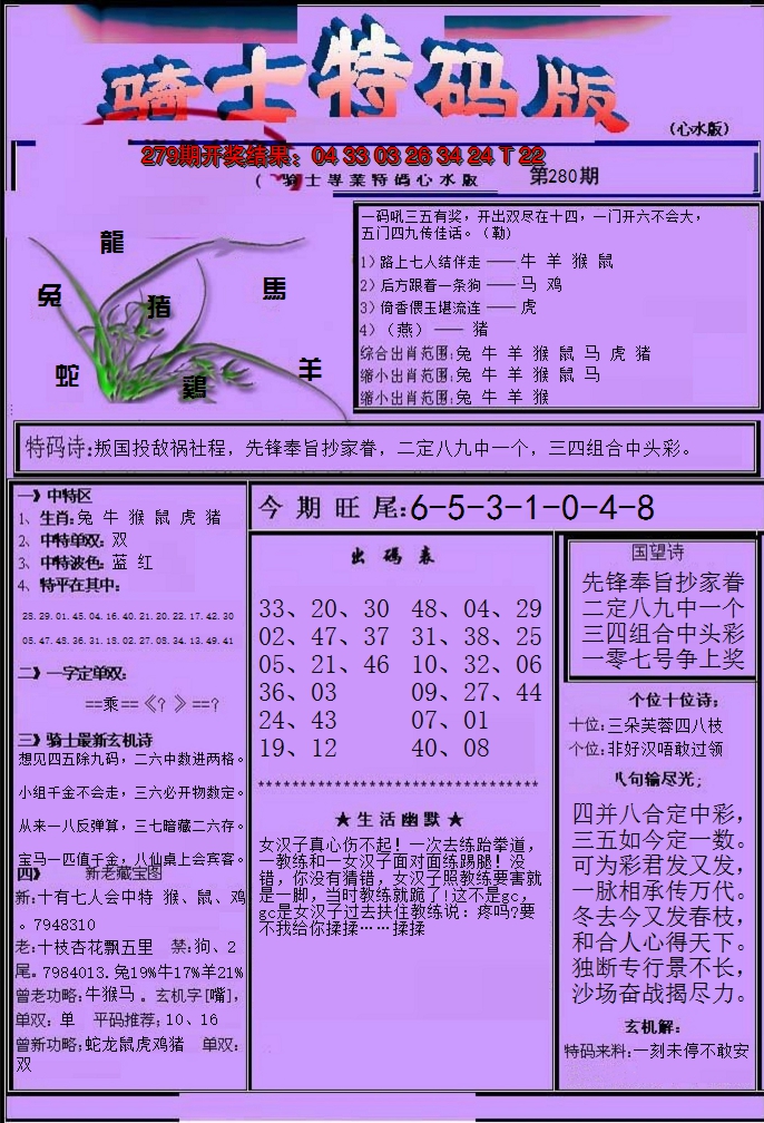 2024280期骑士特码版