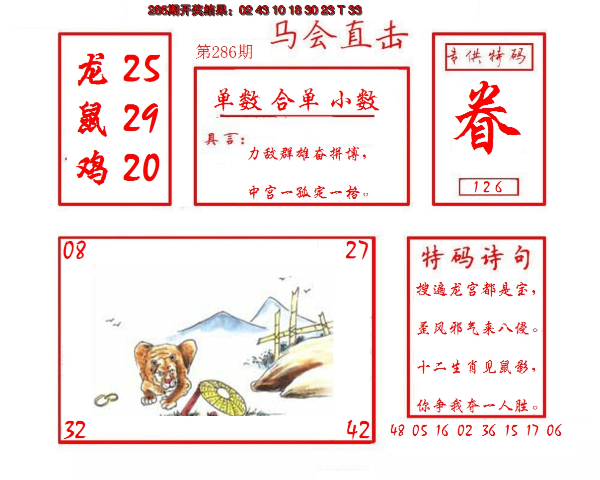 2024286期马会直击