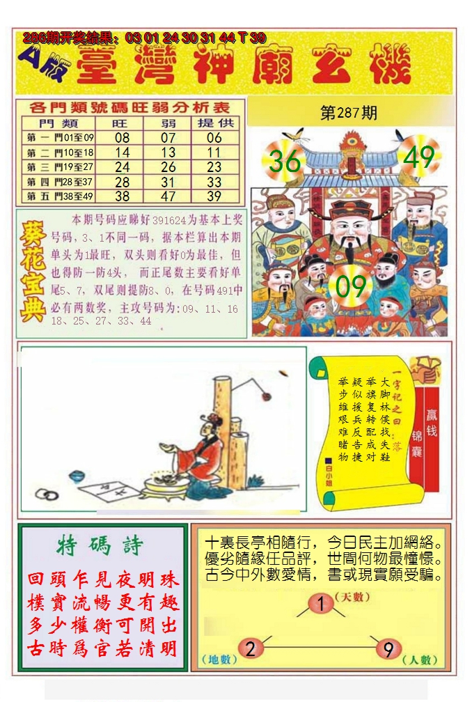 2024287期台湾神庙A