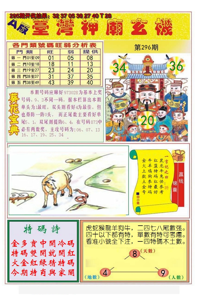 2024296期台湾神庙A