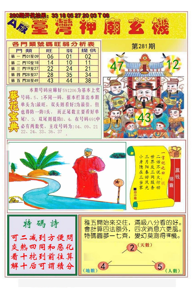 2024281期台湾神庙A