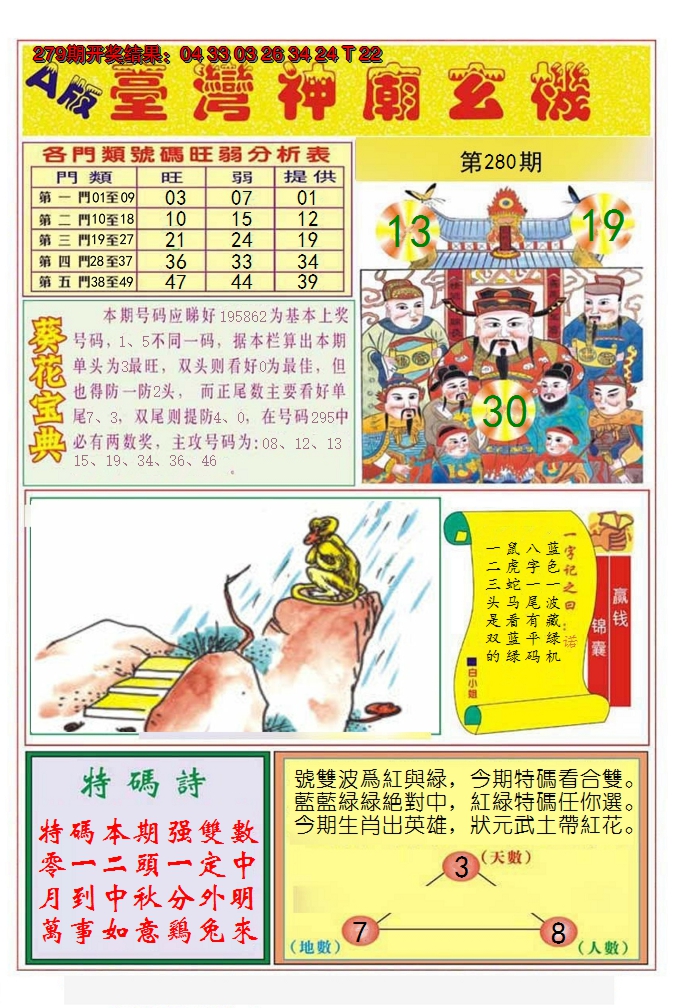 2024280期台湾神庙A