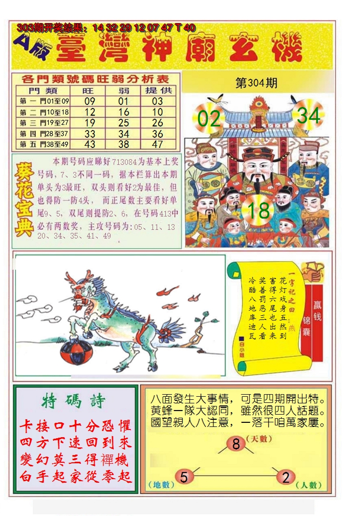2024304期台湾神庙A