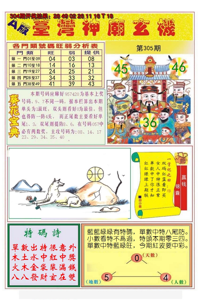 2024305期台湾神庙A