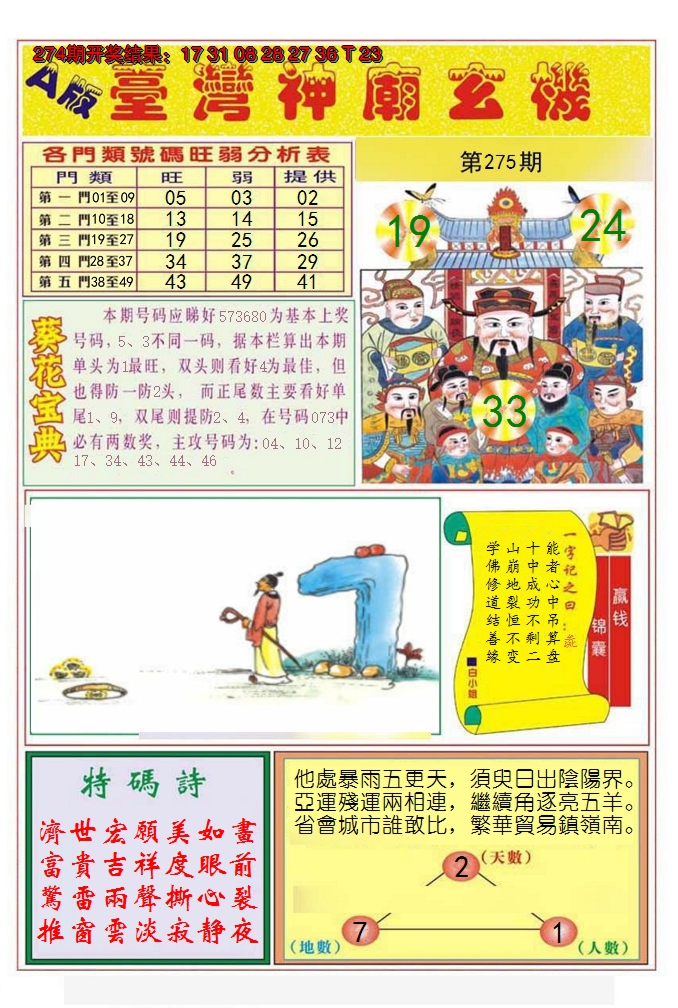 2024275期台湾神庙A