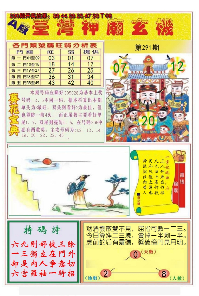 2024291期台湾神庙A