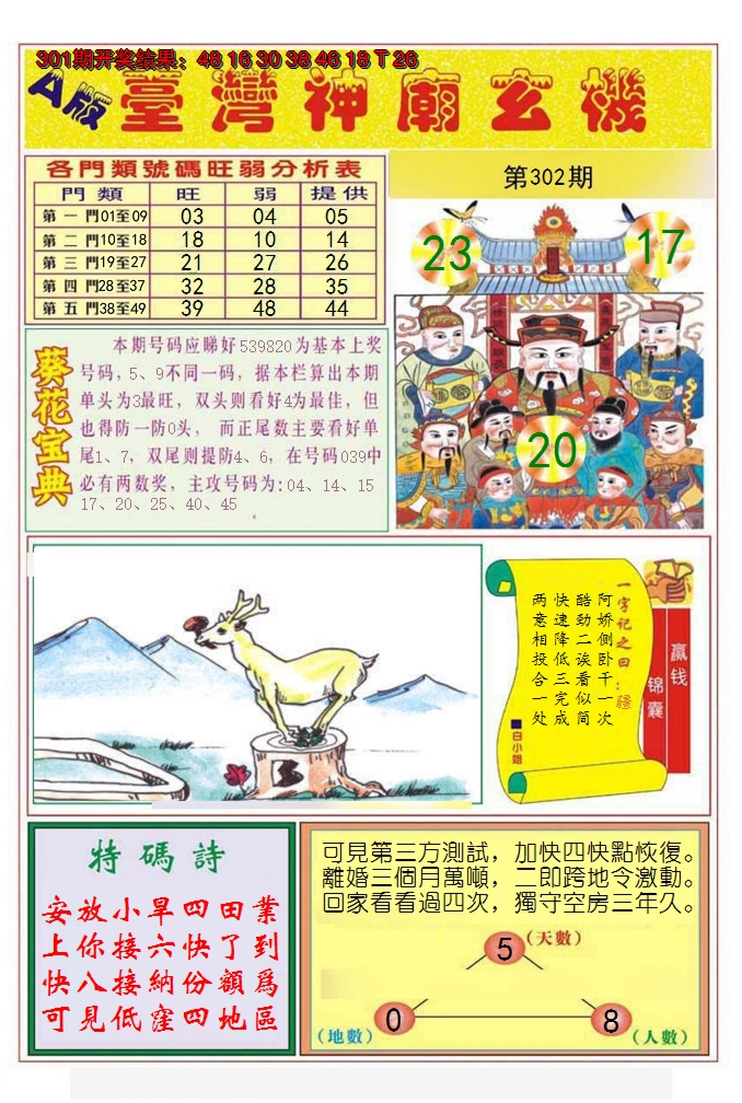 2024302期台湾神庙A