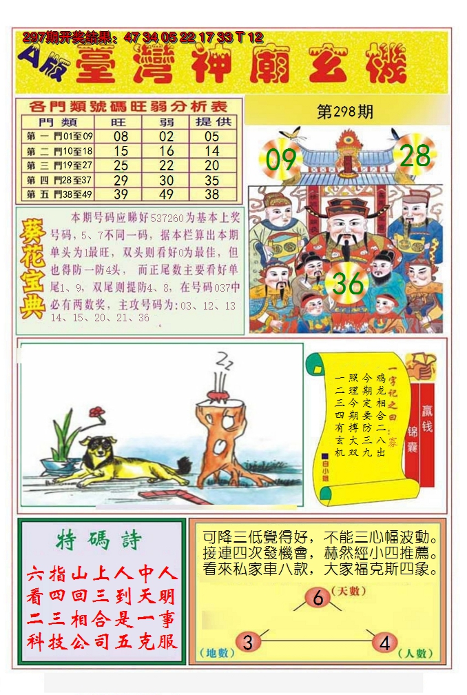 2024298期台湾神庙A