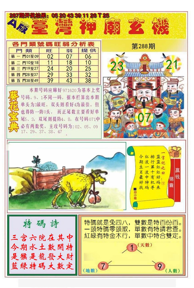 2024288期台湾神庙A