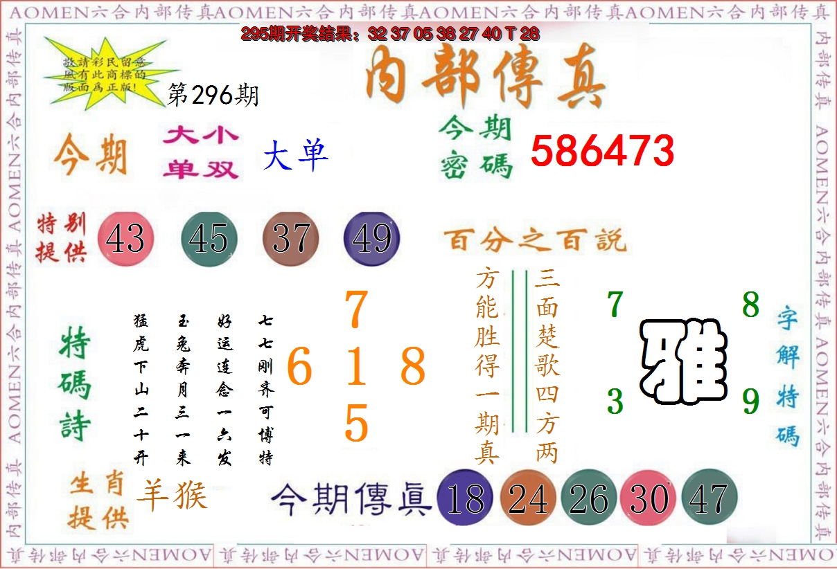 2024296期内部传真