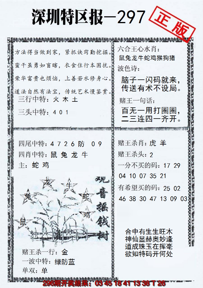 2024297期深圳特区报A