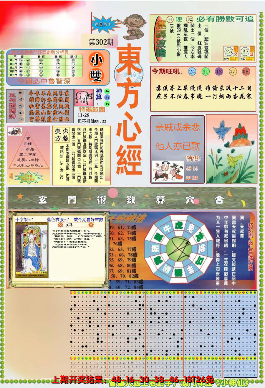 2024302期(新版)东方心经A