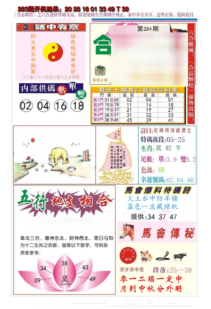 2024284期合富辉煌