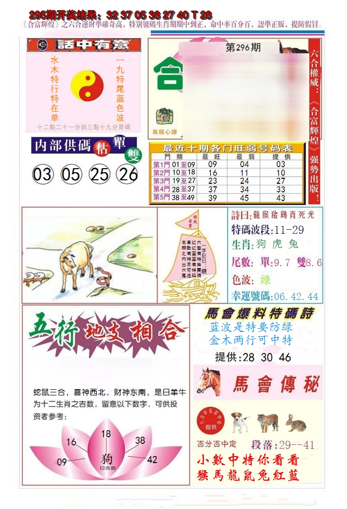 2024296期合富辉煌