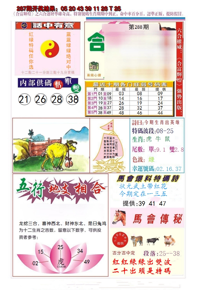 2024288期合富辉煌